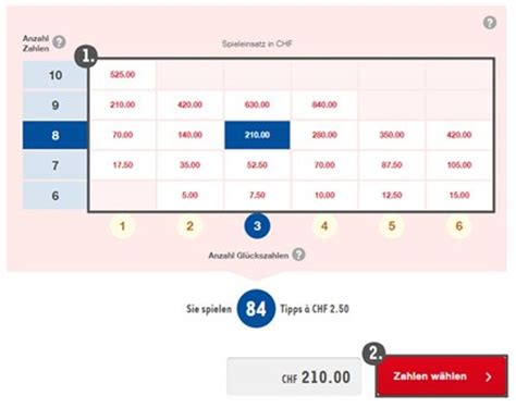 6richtige swisslos|New.